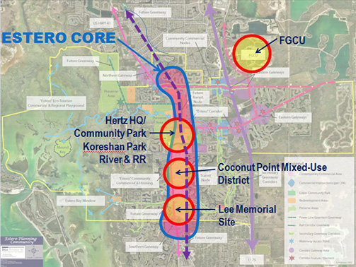 Estero Community Planning